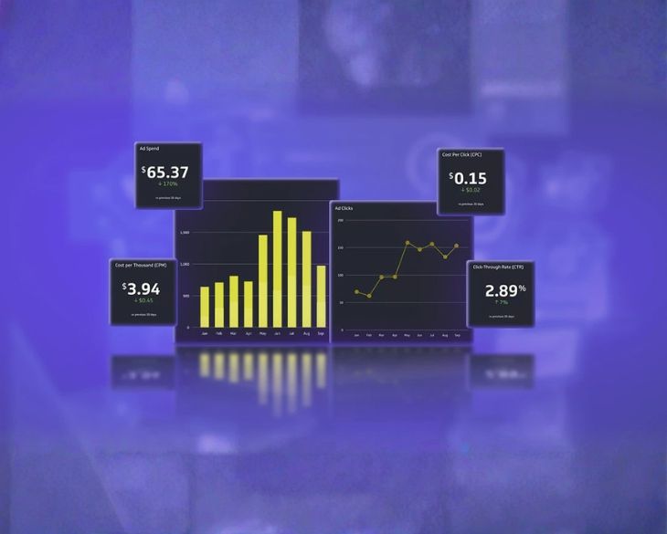 Memorable UI Design For Interactive Experiences