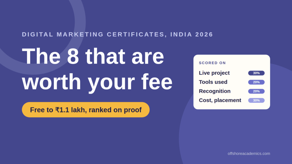 The 8 Best Digital Marketing Certificate Programs in India (2026): Fees, Duration and Who Each Is For