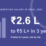 Digital Marketing Salary in India After a Course: Fresher to 3 Years, Role by Role