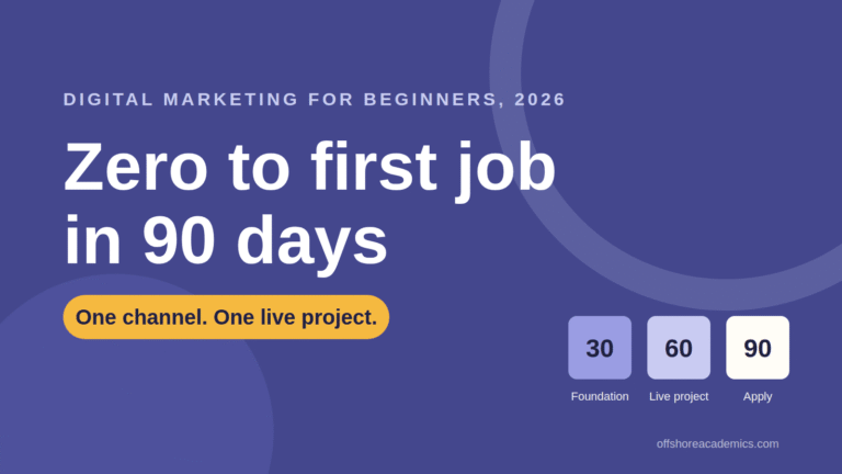 How to Start Digital Marketing for Beginners in 2026: Zero to First Job in 90 Days